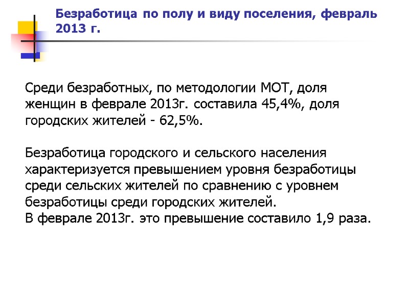 Безработица по полу и виду поселения, февраль 2013 г.  Среди безработных, по методологии